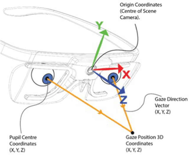 Features Image